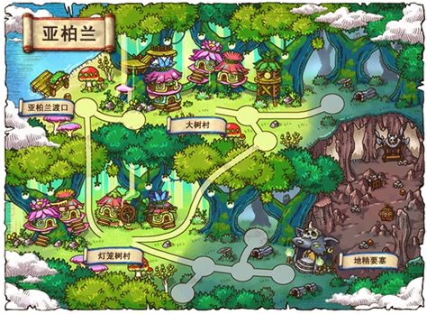 冒险岛海外旅游地图有哪些