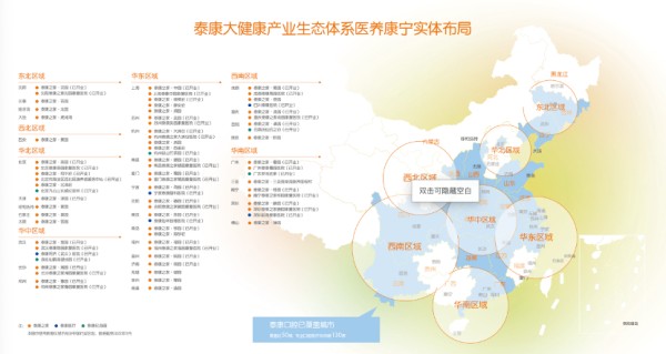 泰康大健康产业生态医养康宁实体布局