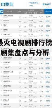 四、榜单第四名：《心灵迷宫》