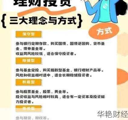 理财投资10个技巧怎么样 理财投资怎样赚钱