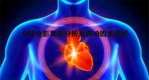 二、影响今日电影票房的客观因素