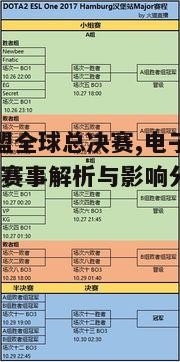一、赛事流程与赛制