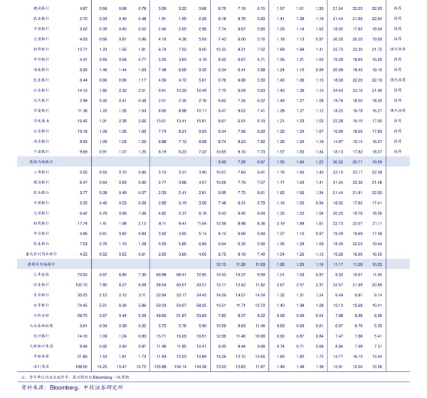 冰箱维修价值解析：省钱又实用的技巧