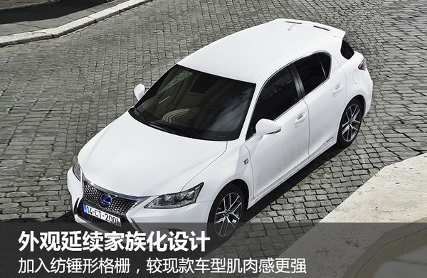 雷克萨斯推全新两厢混动车 更轻更高效-图3