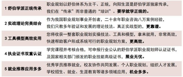 职业规划师课程特色