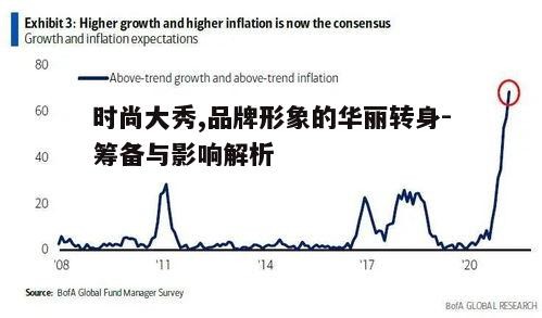 五、大秀的未来趋势