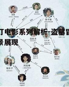 三、角色深度剖析