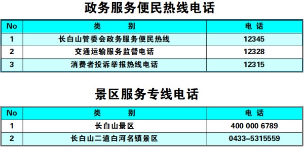 今日长白山（1月10日）