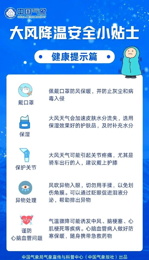 季节更替时的穿衣搭配指南