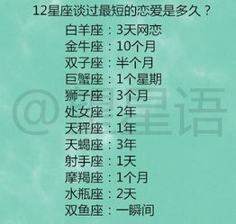 12月是什么星座女