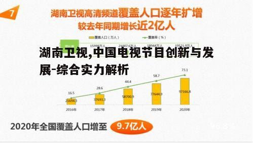 一、湖南卫视的发展历程