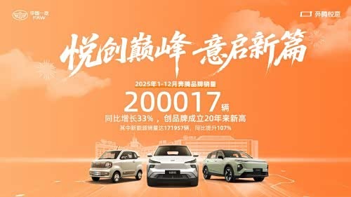 向新而行，再创新高 一汽奔腾2025销量突破20万辆