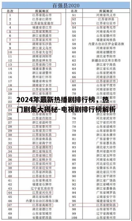 三、榜单前三甲剧集介绍