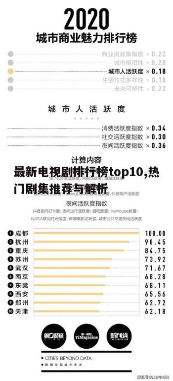 一、电视剧排行榜的权威性与可信度