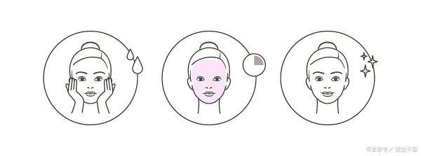 从零开始学护肤：日常基础护肤步骤及适合肤质的护肤品推荐！