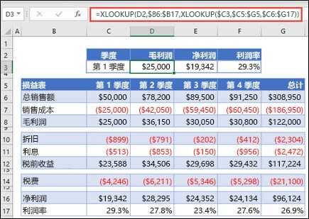 用于通过嵌套两个 XLOOKUPs 从表格中返回水平数据的 XLOOKUP 函数的图像。 公式为：=XLOOKUP (D2，$B 6：$B 17，XLOOKUP ($C 3，$C 5：$G 5，$C 6：$G 17) ) 