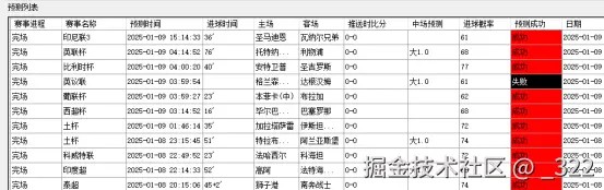 2025新型足球分析工具：浅析AI智能预测系统的作用