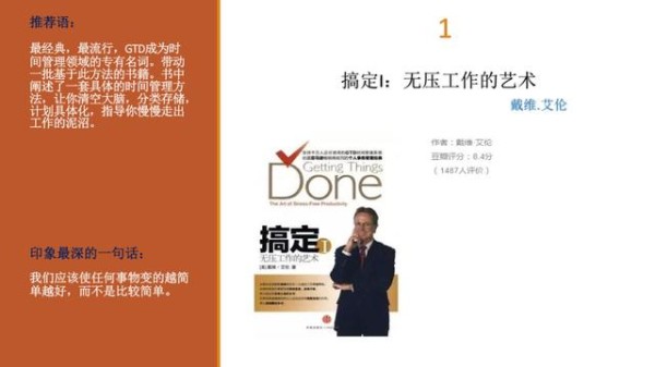 职场人提升时间管理的6大经典书单