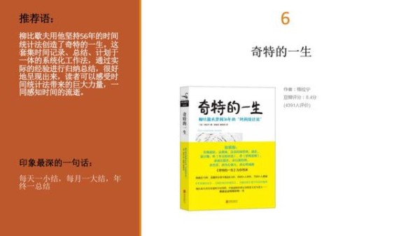 职场人提升时间管理的6大经典书单