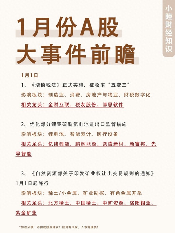 2026年1月A股躺赢指南！这些大事落地，这些板块要起飞