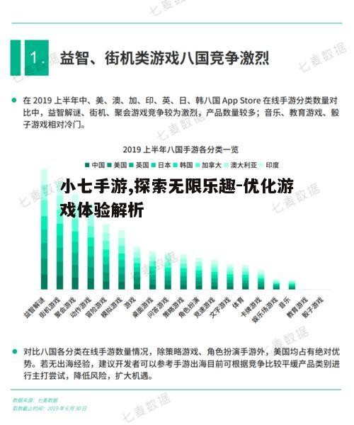 三、小七手游的优势分析