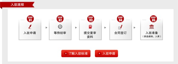 天猫超市商家入驻