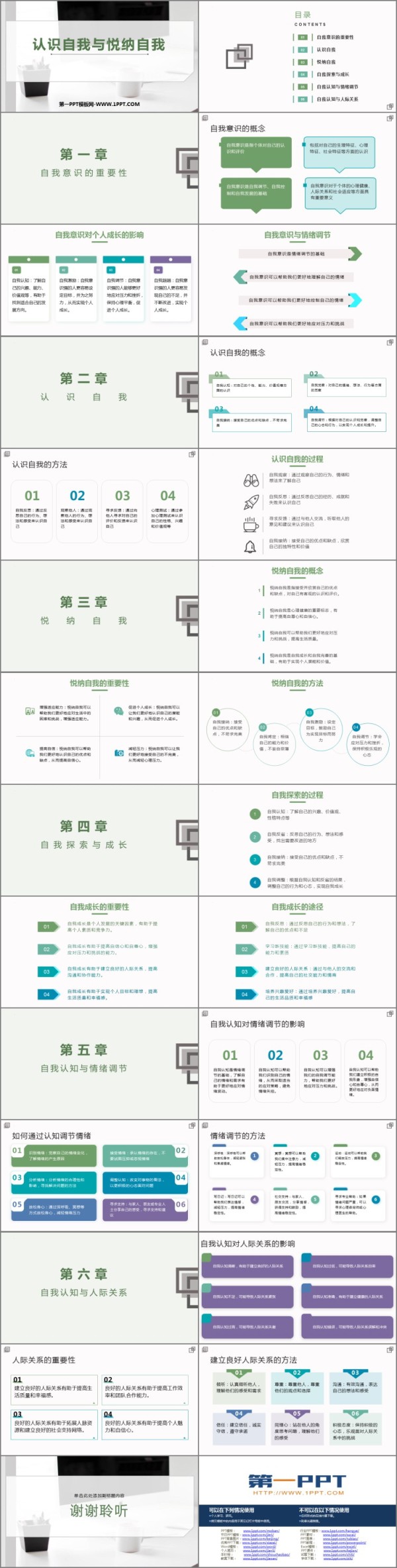 《认识自我与悦纳自我》PPT班会课件