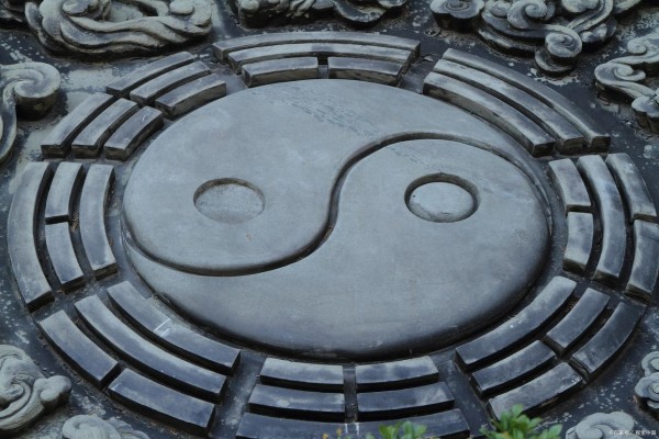 传统文化的阴阳八卦你知道多少：八卦分别代表什么人物？