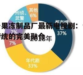 四、市场表现：口碑与收视双丰收