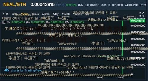 五、讨论区交流与弹幕互动