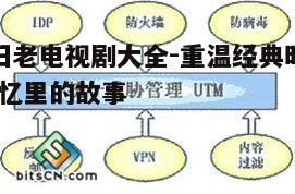 四、技术的局限与突破