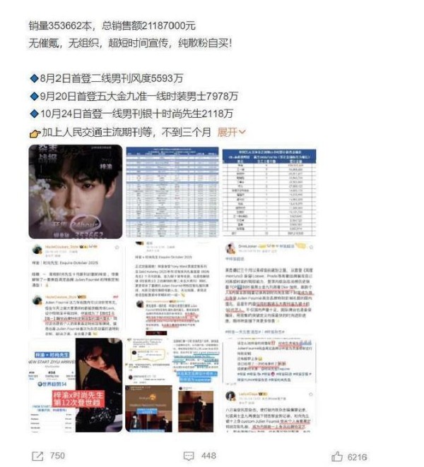 内娱流量大洗牌？梓渝田栩宁与肖战同获年度星光人物