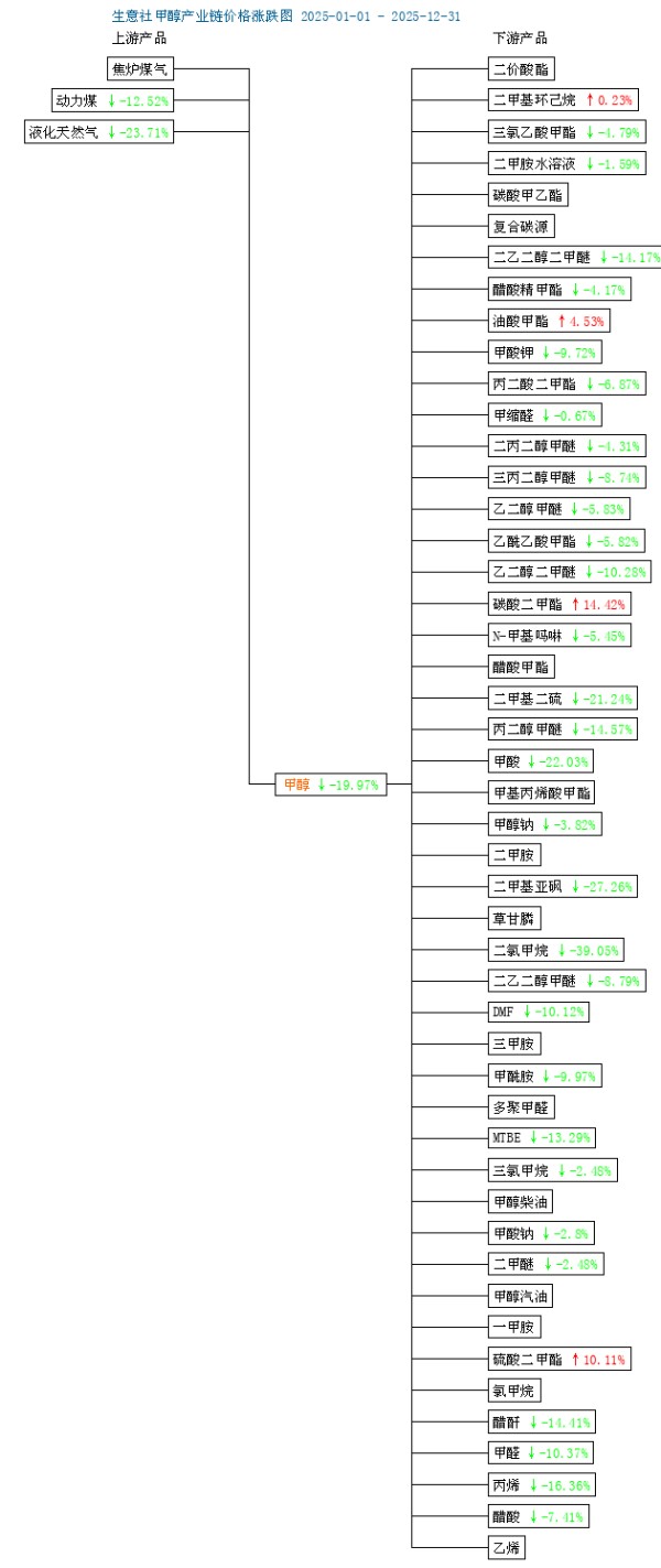 graph.100ppi.com (500×300)