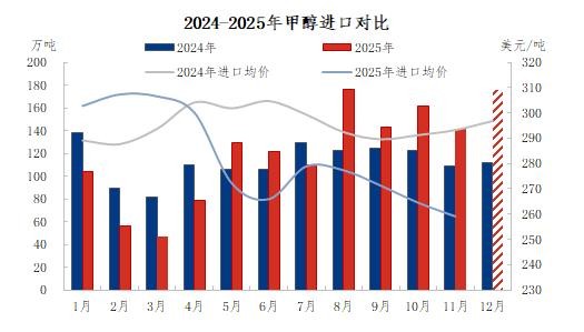 graph.100ppi.com (500×300)