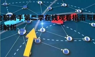三、角色发展与技能解析