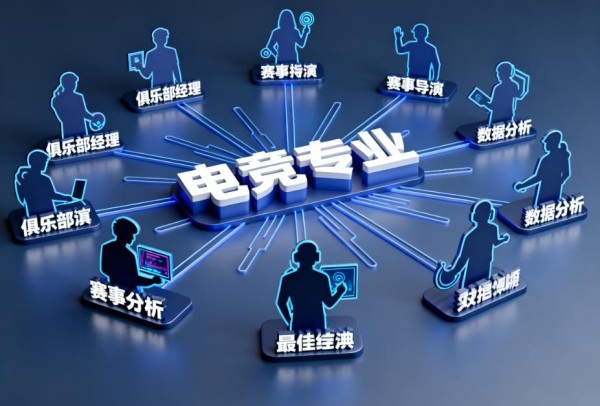 电子竞技运动与管理专业学什么？3大方向+实用技巧，手把手解析！