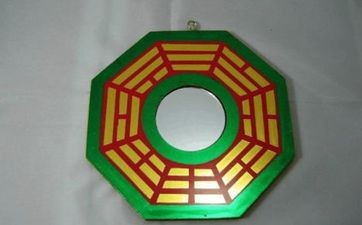 周易先天八卦图解