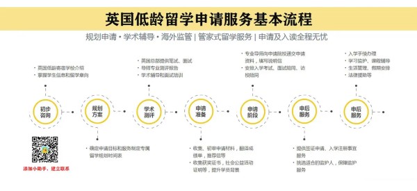 准备来留学的同学们聊聊英国的【气候&穿衣】