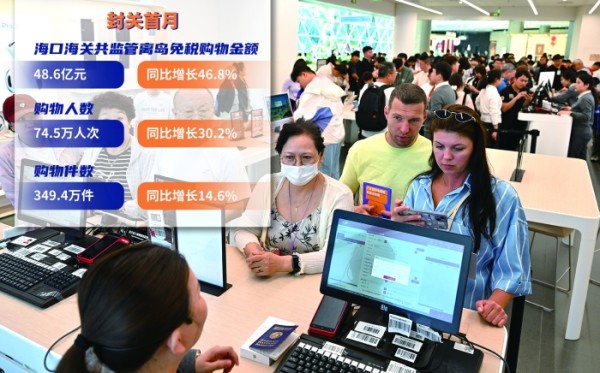 海南自贸港封关“满月” 离岛免税消费持续升温
