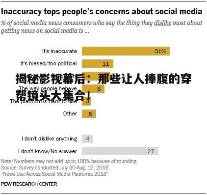 四、社交媒体的评论