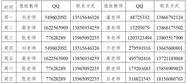 关于寒假期间开展线上心理辅导服务的通知