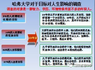 职业理想有哪些如何实现，职业理想的特点及实现职业理想的条件