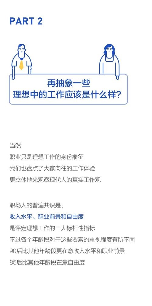 职业理想有哪些如何实现，职业理想的特点及实现职业理想的条件