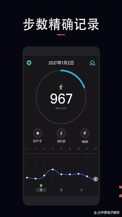 你知道计步器在手机哪里打开吗？找到这个地方，轻松解决
