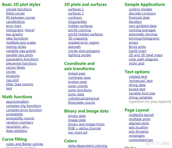 好色之旅-画图三字经_编程_04