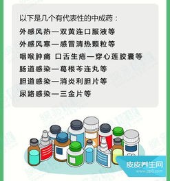 如何配常备药品有哪些，配药方法和注意事项