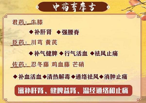 史士昊：“七分养三分治”实用妙方克制“老寒腿” 