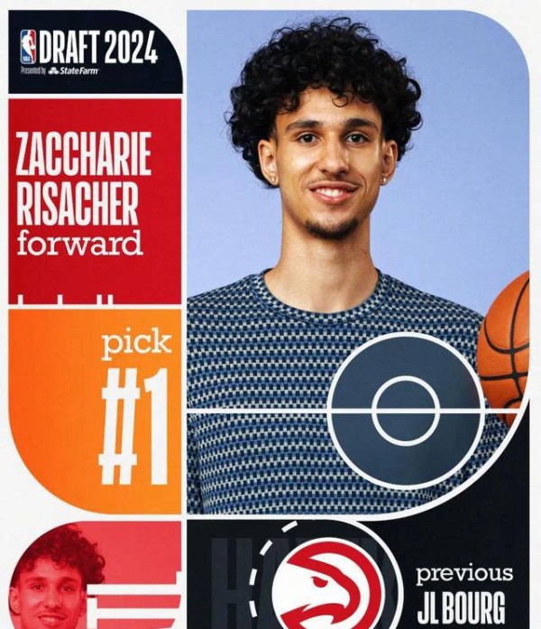 NBA首轮选秀盛况：法国新秀崭露头角，湖人17号签成功捡漏