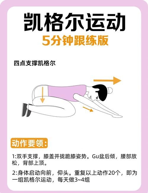 凯格尔运动搭配深蹲的完整指南:4步学会呼吸与收缩同步,避免训练损伤