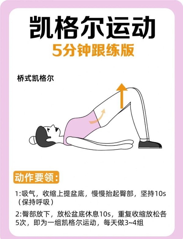 凯格尔运动搭配深蹲的完整指南:4步学会呼吸与收缩同步,避免训练损伤